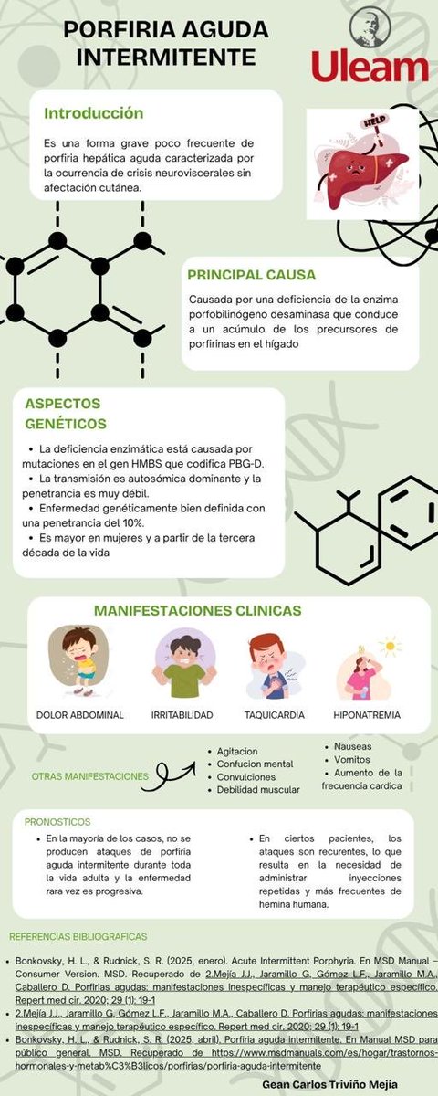TrivinoGean's tweet photo. “Porfiria Aguda Intermitente: una explicación detallada sobre esta condición poco común y su impacto en la salud”
#UleamEsAcademia #Uleam40años 
@Anghelo77ac @UleamEcuador https://t.co/jUnJhSB7z7