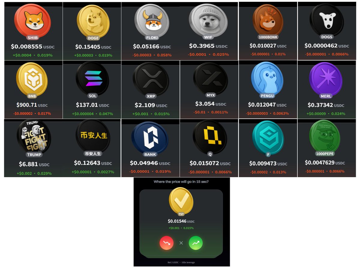 safex coinmarketcap 排名💯官网地址safexapp.com