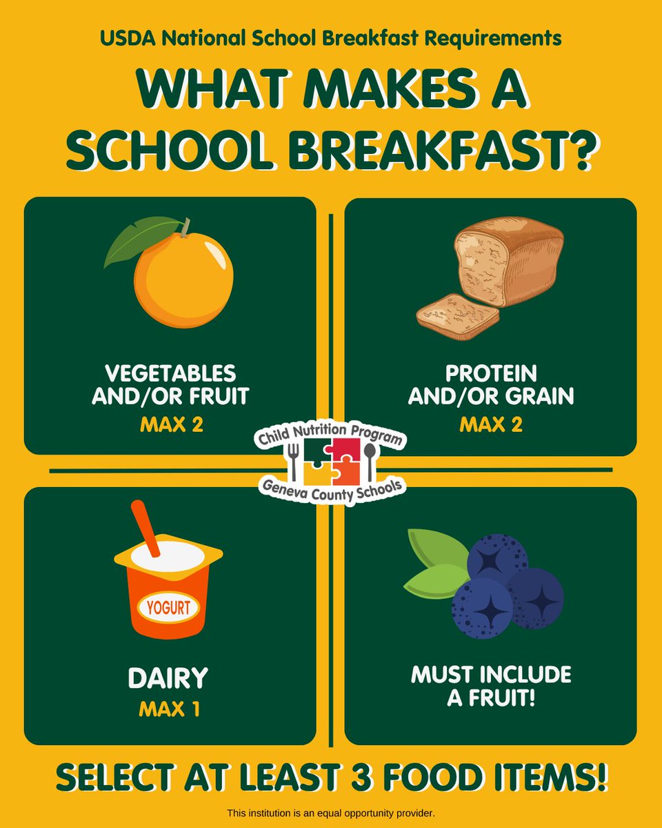 Fruits, grains, protein, and dairy—pick your combo and power up your morning! Every tray builds brainpower and boosts classroom energy. 🍏⚡

<a href="/genevacoschools/">Geneva Co Schools</a> #GCBOECNP #GenevaAL #GenevaAlabama #Geneva #ALschools #Genevacounty