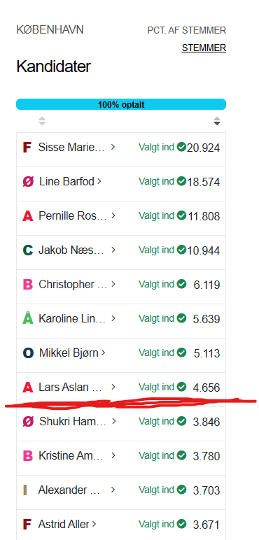 🅰️🇱🇪❌ Den Stoerste 🇬🇱 FREE GREENLAND 🇬🇱 tweet media