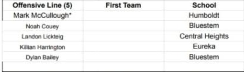 Killian B.L. Harrington tweet media