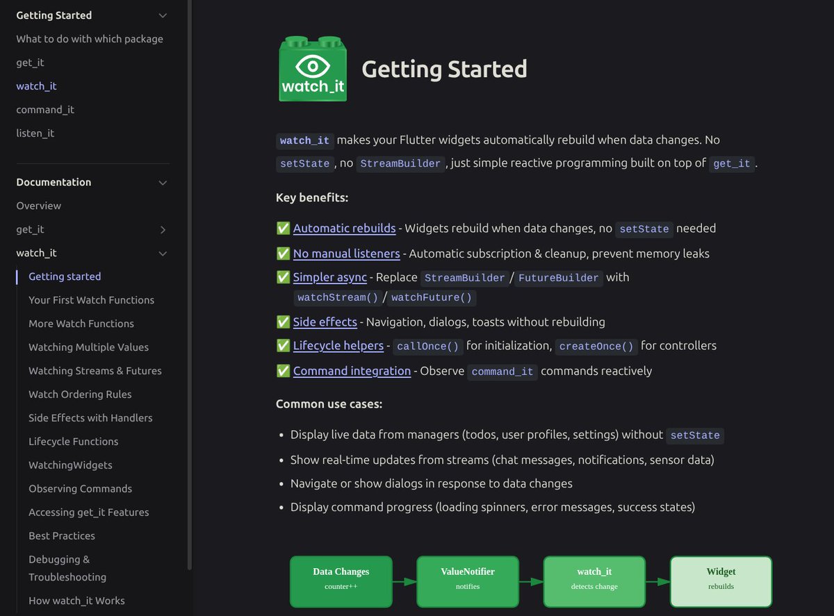 ThomasBurkhartB's tweet image. Finally the new docs for the easiest #flutterdev state management is finished, enjoy. Link below