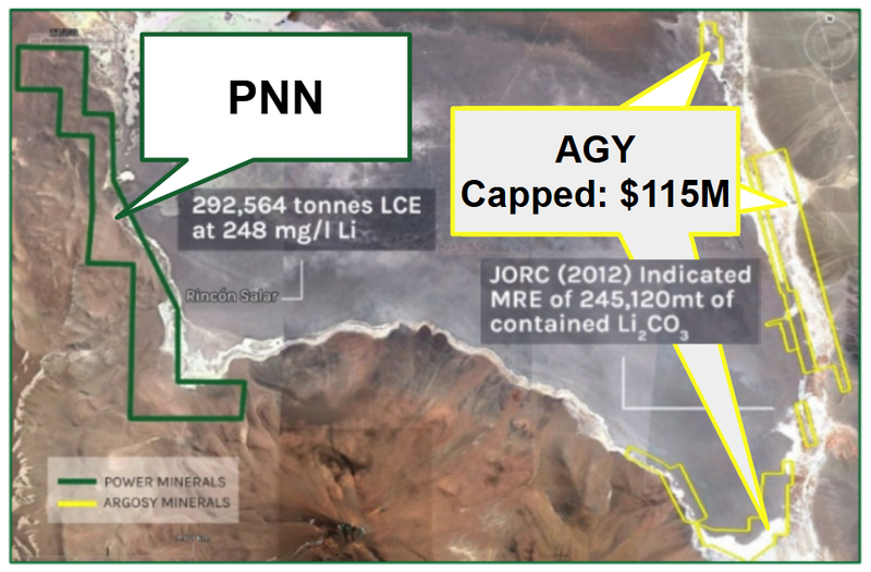 Next Investors tweet media