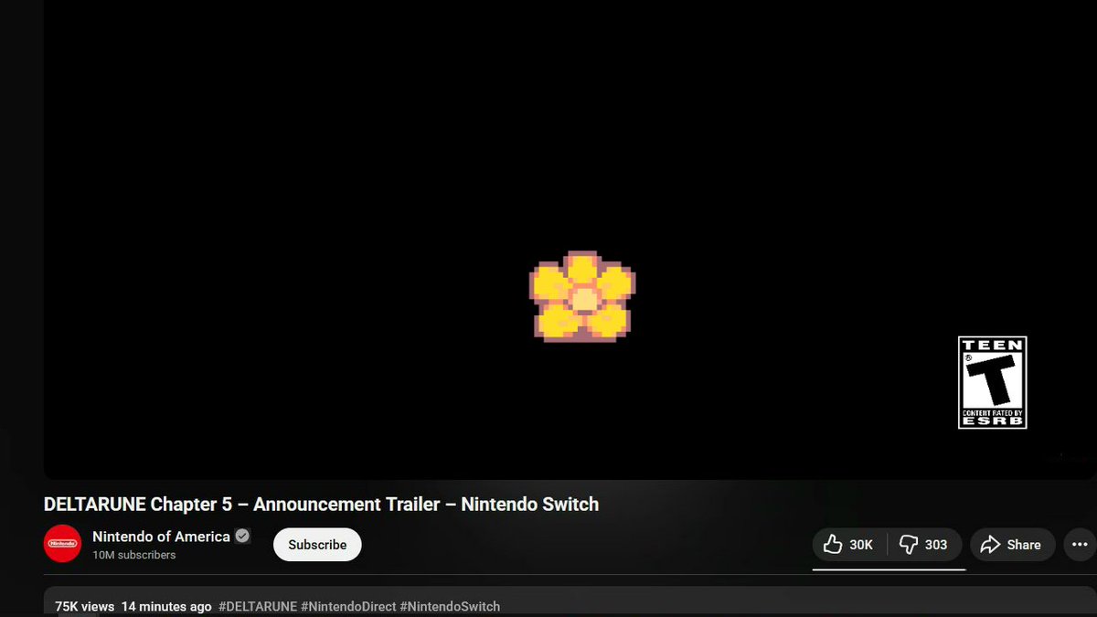 Botgotshot's tweet image. ALREADY???????