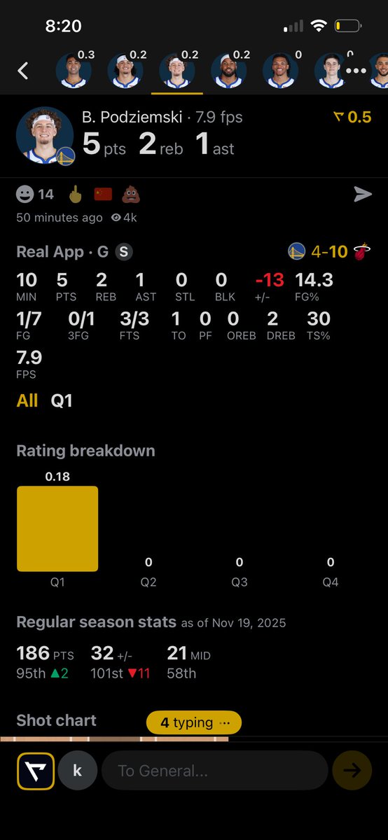 KB (@kbknowsball) on Twitter photo 