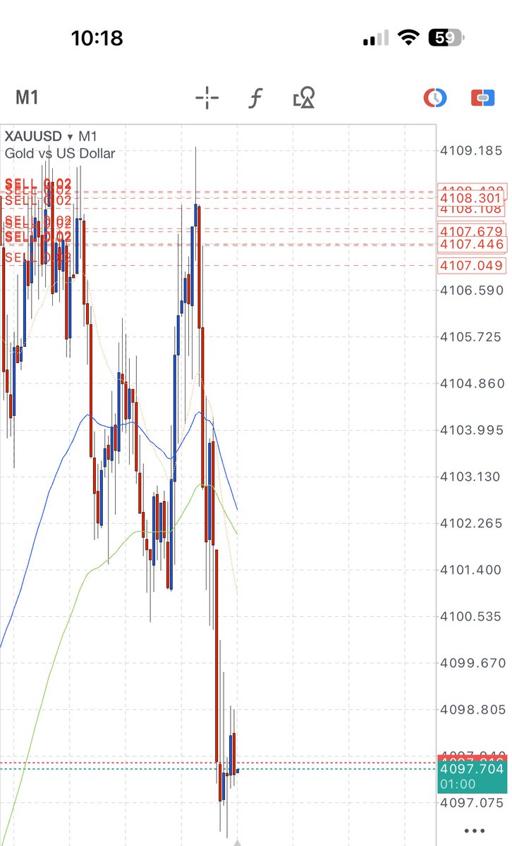 15ドルが40,000円錬金術FX

17倍ゴールド