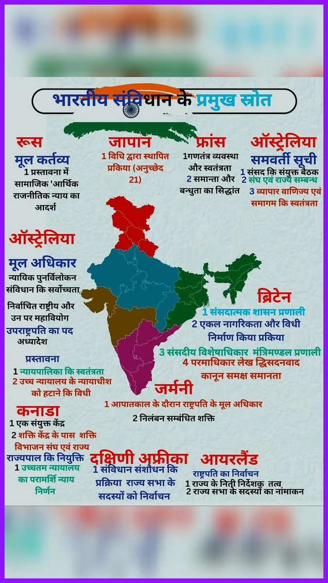 ParthIASJHD's tweet photo. #SSC #BPSCTRE4-4 नोट्स 📝 BPSC PRE BPSC ADEO..
#BPSC #UPSC #UPPCS #SSC #BPSCTRE4 #RPSC #BPSCTRE4 #ADEO #BPSCADEO https://t.co/ZV1ffVoiqr
