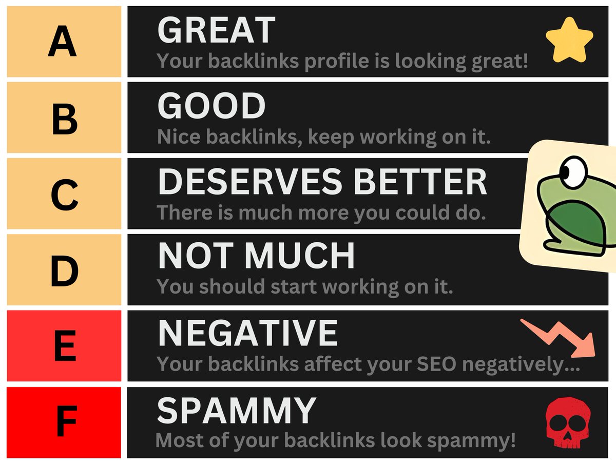 Sam @ FrogDR tweet media