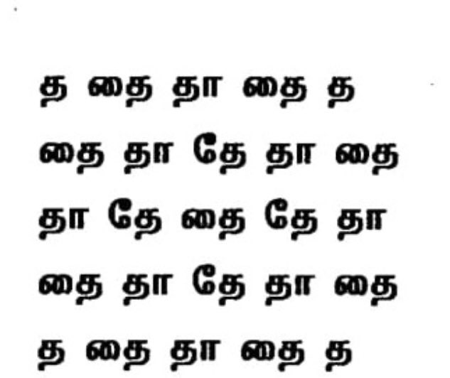 The Arachalur inscription is one of the earliest musical inscriptions in Tamilakam, offering a glimpse into the rich musical culture of that era. What makes it even more fascinating is that this musical composition was created by an accountant.

Dating to the 2nd century CE, this
