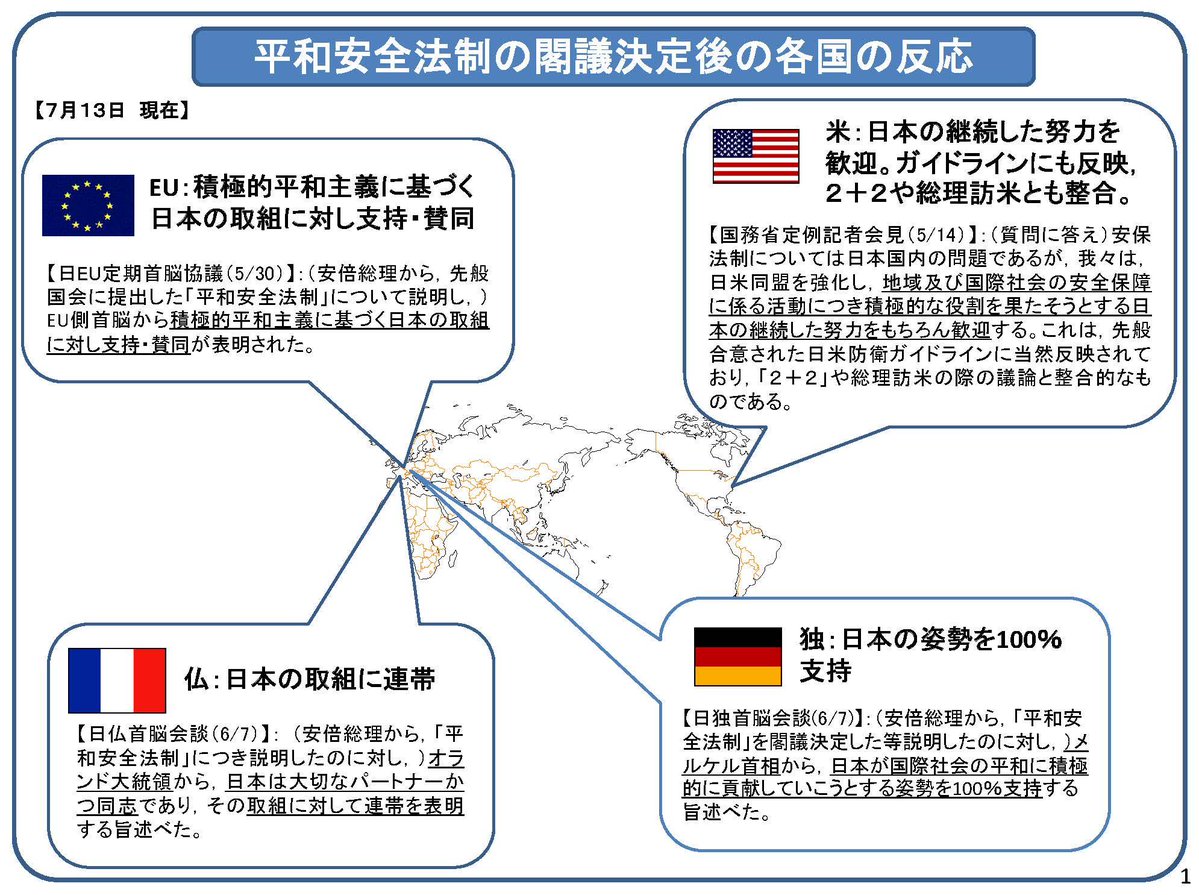 TANAKA_Kei's tweet image. 安保法制が閣議決定されたときの各国の反応がこちらです。