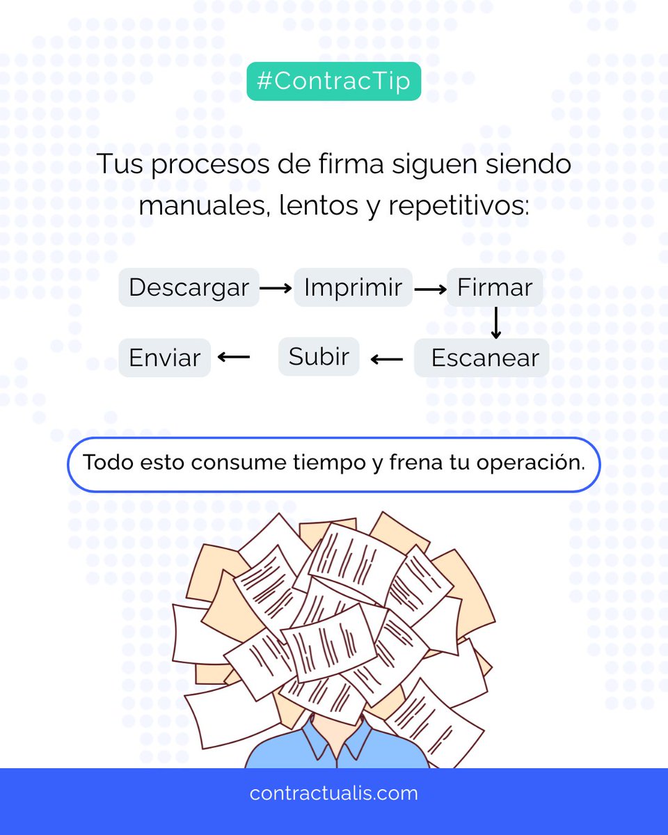 contractualis's tweet image. Integra la firma digital directamente en tus sistemas con la API de Contractualis.
Crea, envía y recibe contratos firmados sin pasos manuales. ⚡
👉 contractualis.com/api-reference/…
#API #FirmaDigital #Automatización #Contractualis