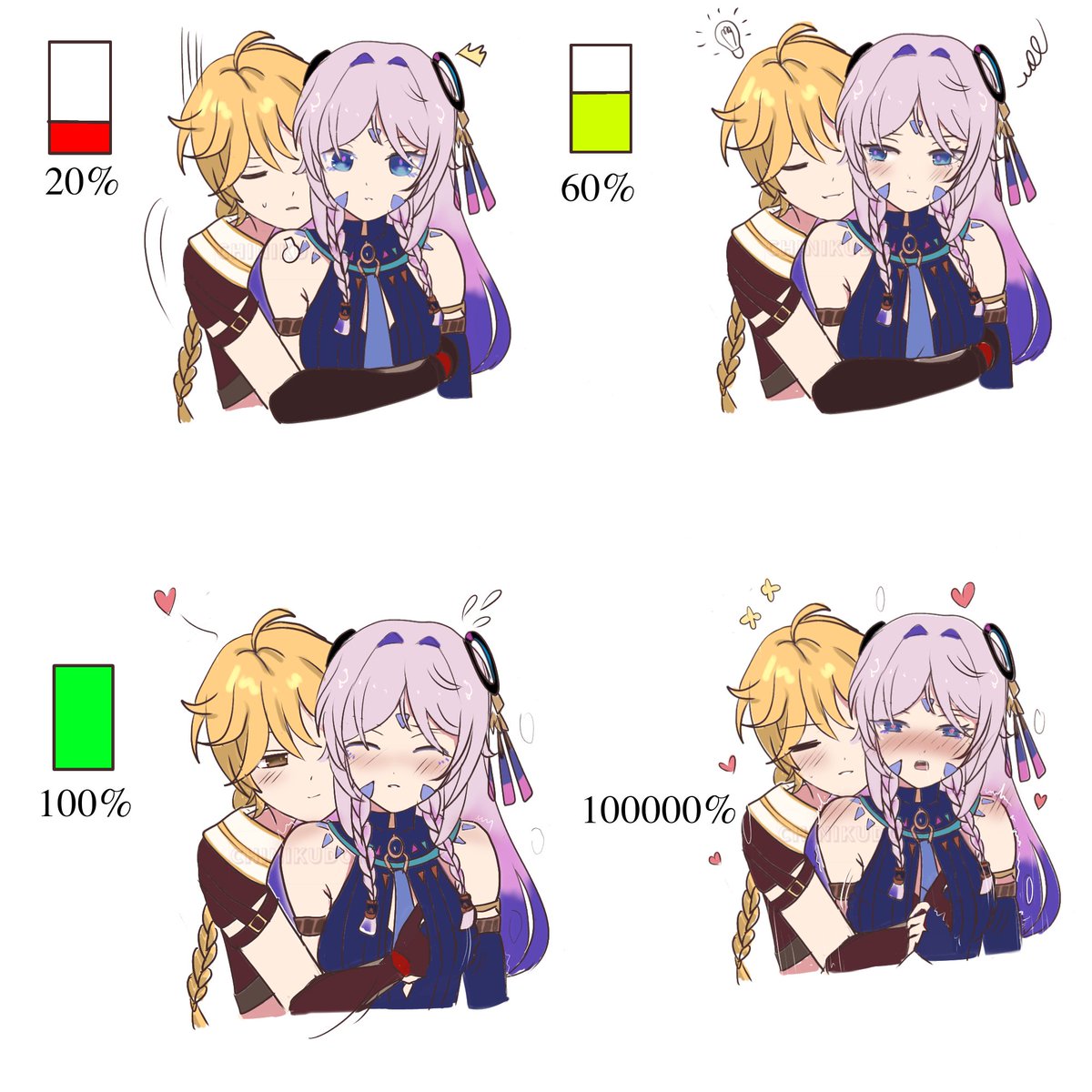 Chinikudon's tweet image. &quot;I need someone to...&quot; 
.
#Aether #Citlali #空シト #Aelali