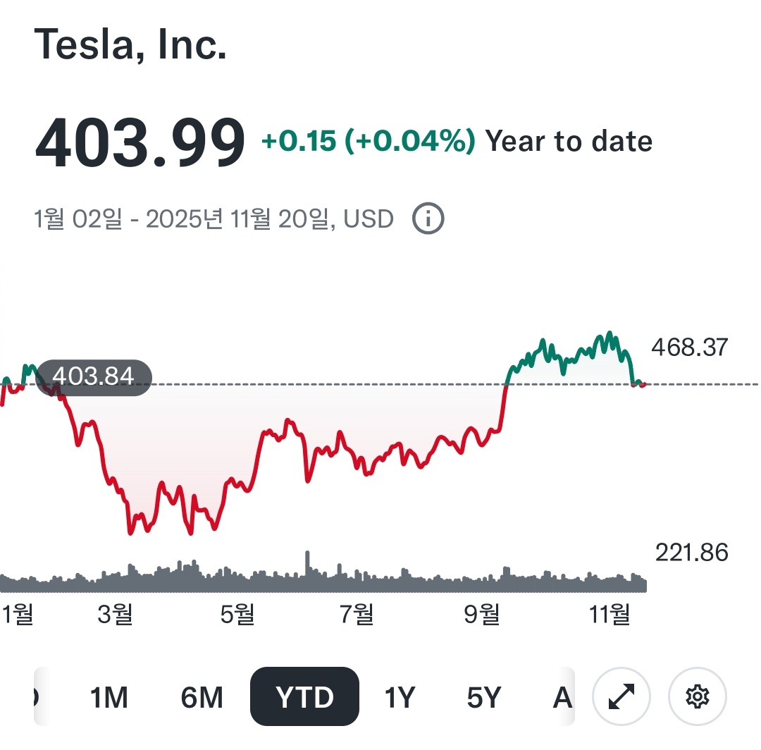 장외거래소[구글도배,구글찌라시 텔 𝐒𝐄𝐎𝟗𝟐𝟏]테더현금화.nqz