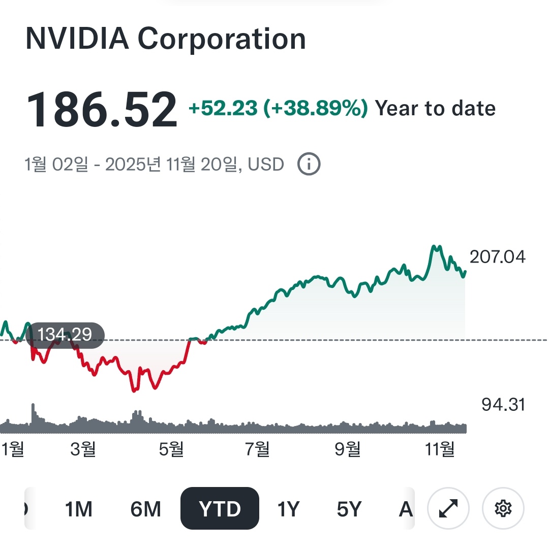 재테크DB팜ꍃ【텔레 @UNICKDB】🕵️좋은나라디비.pda