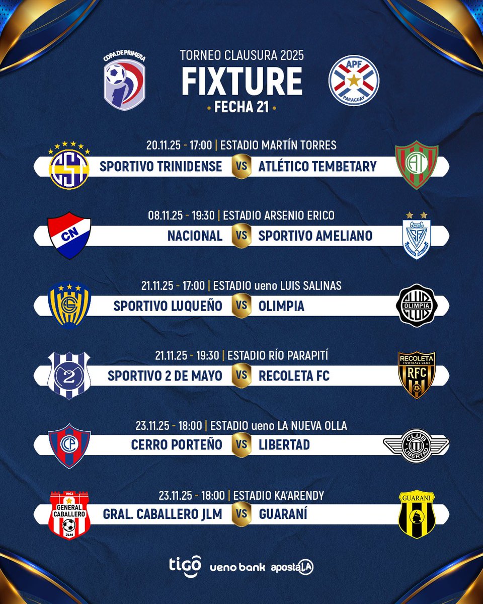 A final do torneio está chegando!

 🗓️ Veja como será a 21ª rodada do #ClausuraAPF2025 🇵🇾

 #CopaDePrimera 🏆