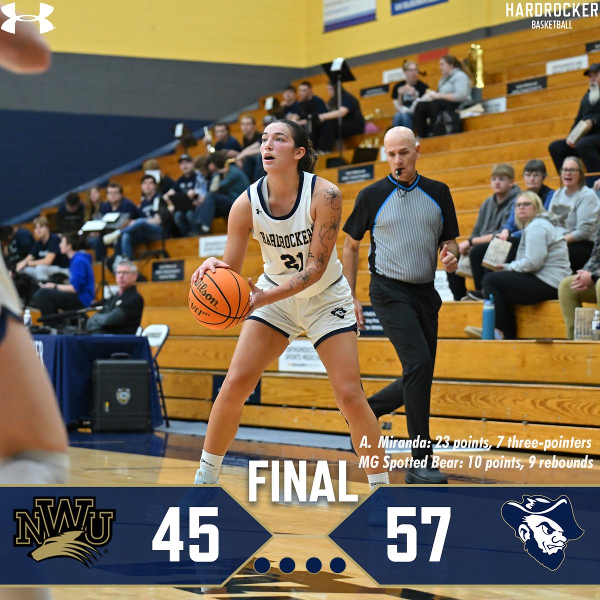 HardrockerWBB's tweet image. Downed the Prairie Wolves tonight!

#TheHardrockLife