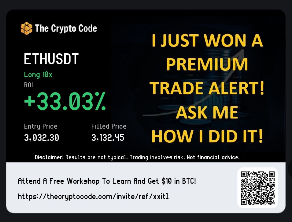 Another winning trade alert from <a href="/CryptoCodeLearn/">The Crypto Code</a> !