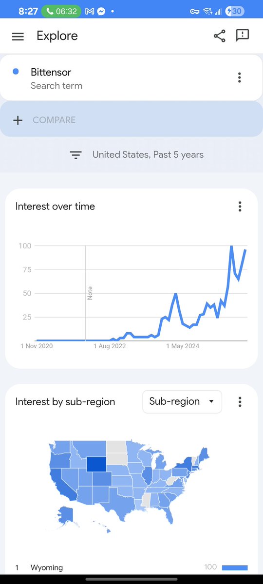 bittingthembits's tweet image. I’ve been staring at Google Trends $TAO

Same search term: Bittensor
Same window: last 5 years
Regions: US, Canada, Germany, UK

And here’s what hit me:
While price puked, attention exploded.
Every chart is pushing into, or projecting toward, new highs in interest.

People aren’t…