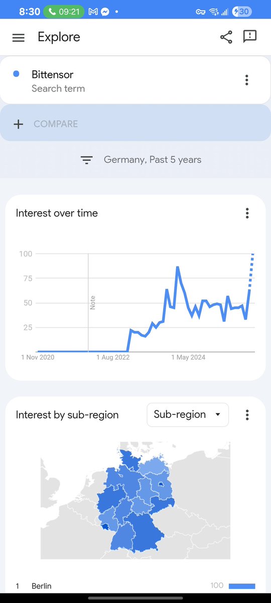 bittingthembits's tweet image. I’ve been staring at Google Trends $TAO

Same search term: Bittensor
Same window: last 5 years
Regions: US, Canada, Germany, UK

And here’s what hit me:
While price puked, attention exploded.
Every chart is pushing into, or projecting toward, new highs in interest.

People aren’t…