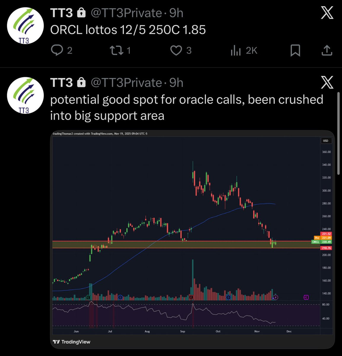 TradingThomas3's tweet image. Plan and execute, $ORCL up 4% more AH