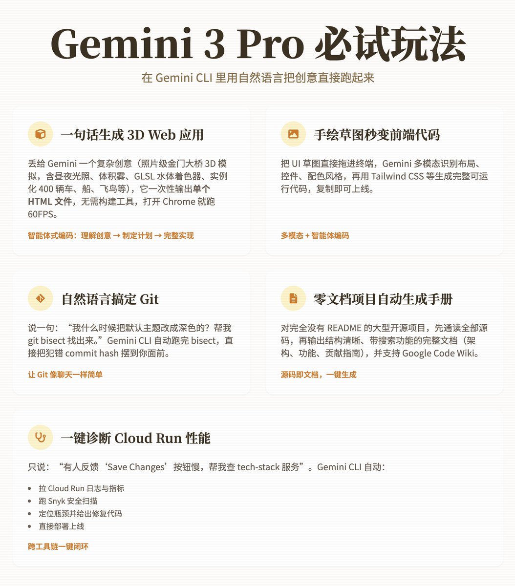 Gemini CLI로 Gemini 3 Pro를 사용하는 꼭 시도해야 할 5가지 방법
1. 한 문장으로 완성도 높은 고품질 3D 웹 애플리케이션을 제작하세요. 매우 복잡한 창의적, 기술적 요구 사항(주야간 조명,