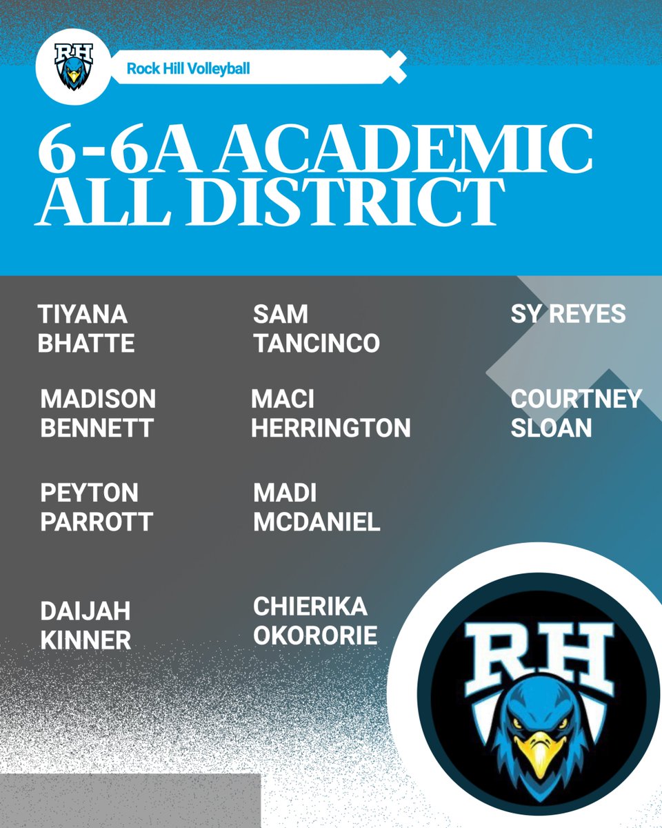 Rock Hill Volleyball tweet media