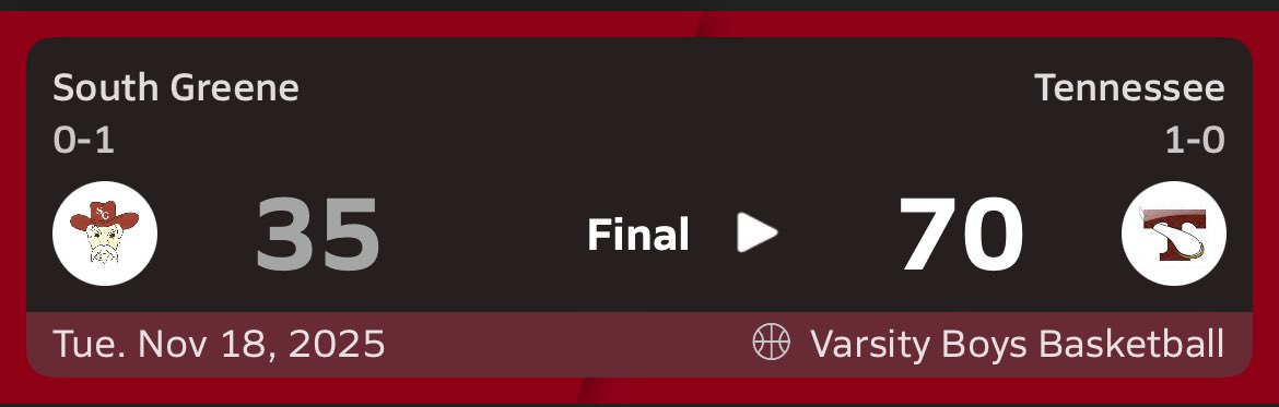 2028 Cannon Swift (<a href="/Cannon_Swiftt/">Cannon Swift</a>) stats vs South Greene.

15 PTS (9/10 FT)
2 BOARDS
2 COOKIES

#BUCKETS