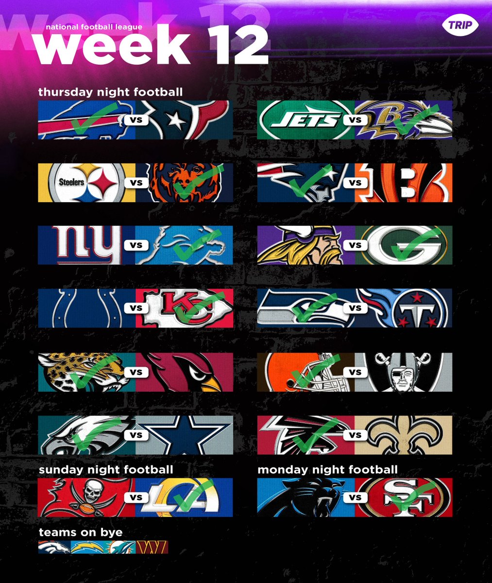 My Week 12 Picks:
(11-4 last week &amp; 107-56-1 for the season) 💰

#NFL