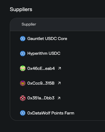 0xDataWolf's tweet image. One funny thing about Morpho&apos;s UI is that addresses or vaults that leave a market continue to remain there...

even my experimental vault 😂