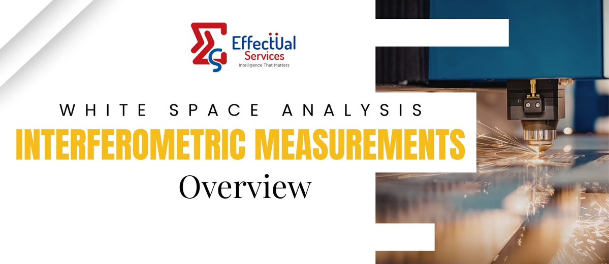 effectualIP's tweet image. Exploring patent opportunities in interferometric measurements through White Space Analysis. Focus on laser beam depth profiling &amp;amp; feedback for precision control. 
Read More: effectualservices.com/article/white-…
#PatentInnovation #Interferometry #WhiteSpaceAnalysis