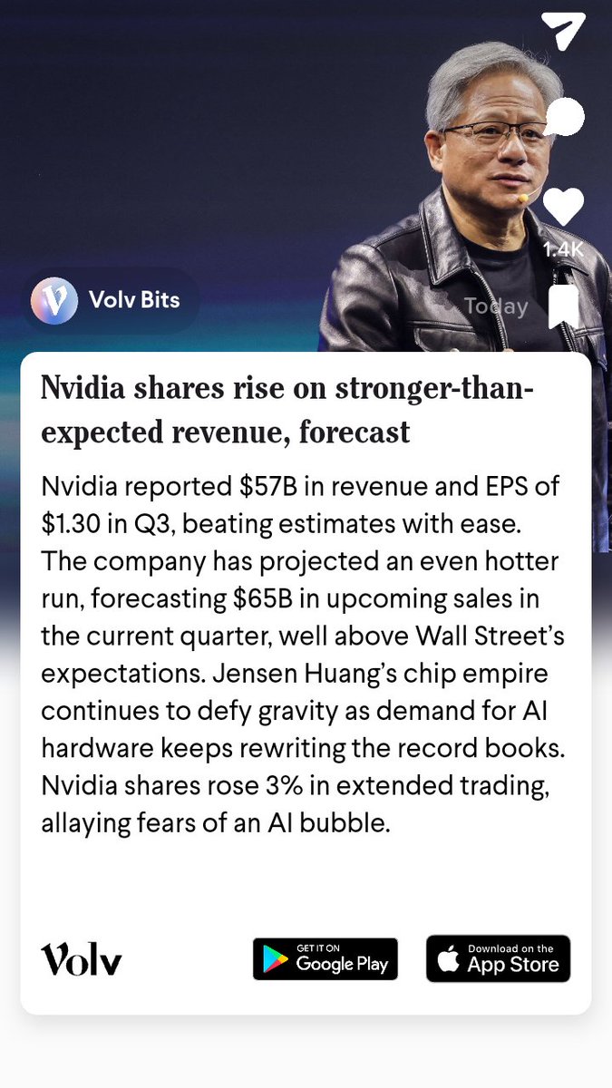 Fire Sale ♉ tweet media