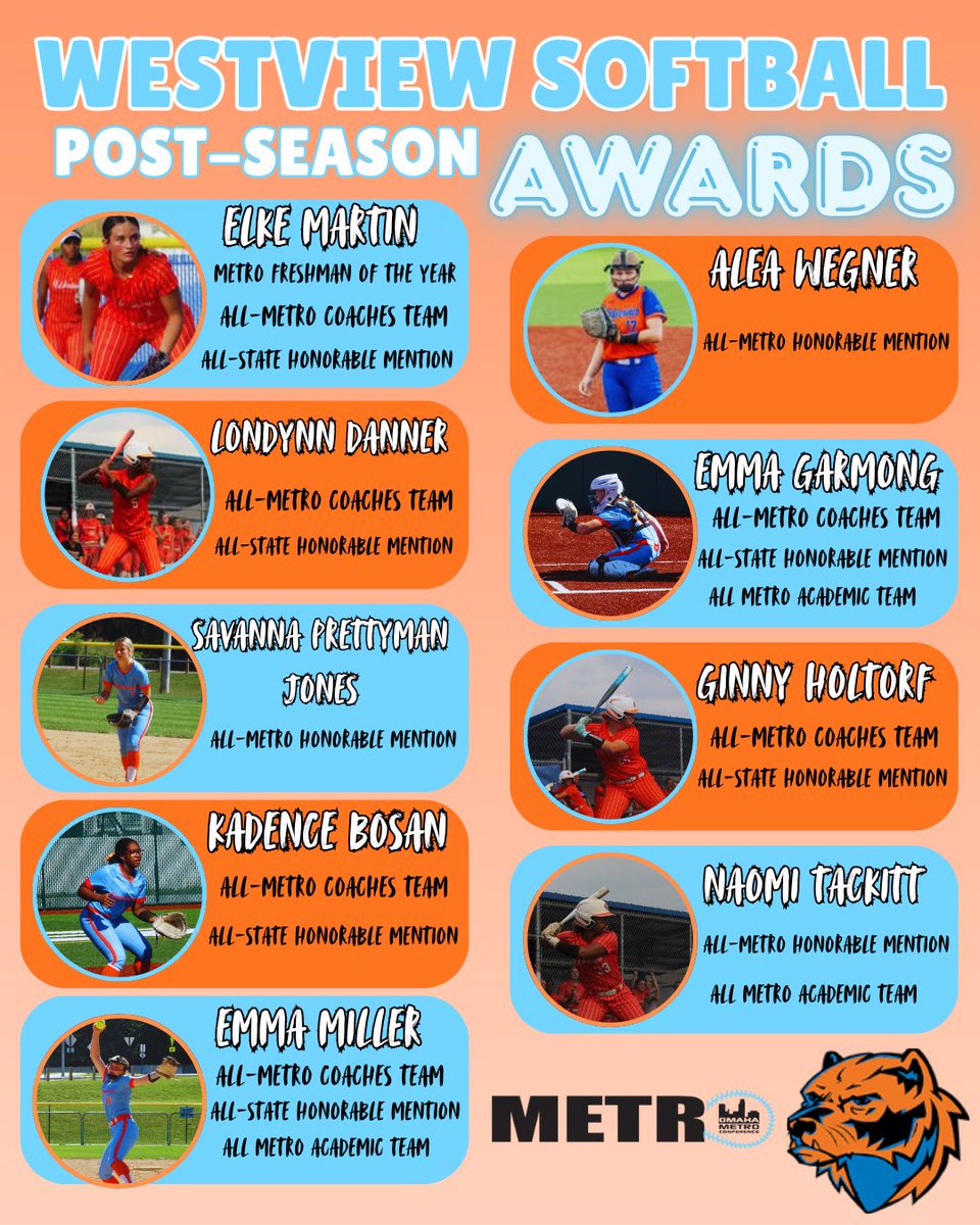 ‼️POST-SEASON AWARDS‼️

Congratulations to these ladies on earning Metro and Omaha World Herald Awards🧡💙