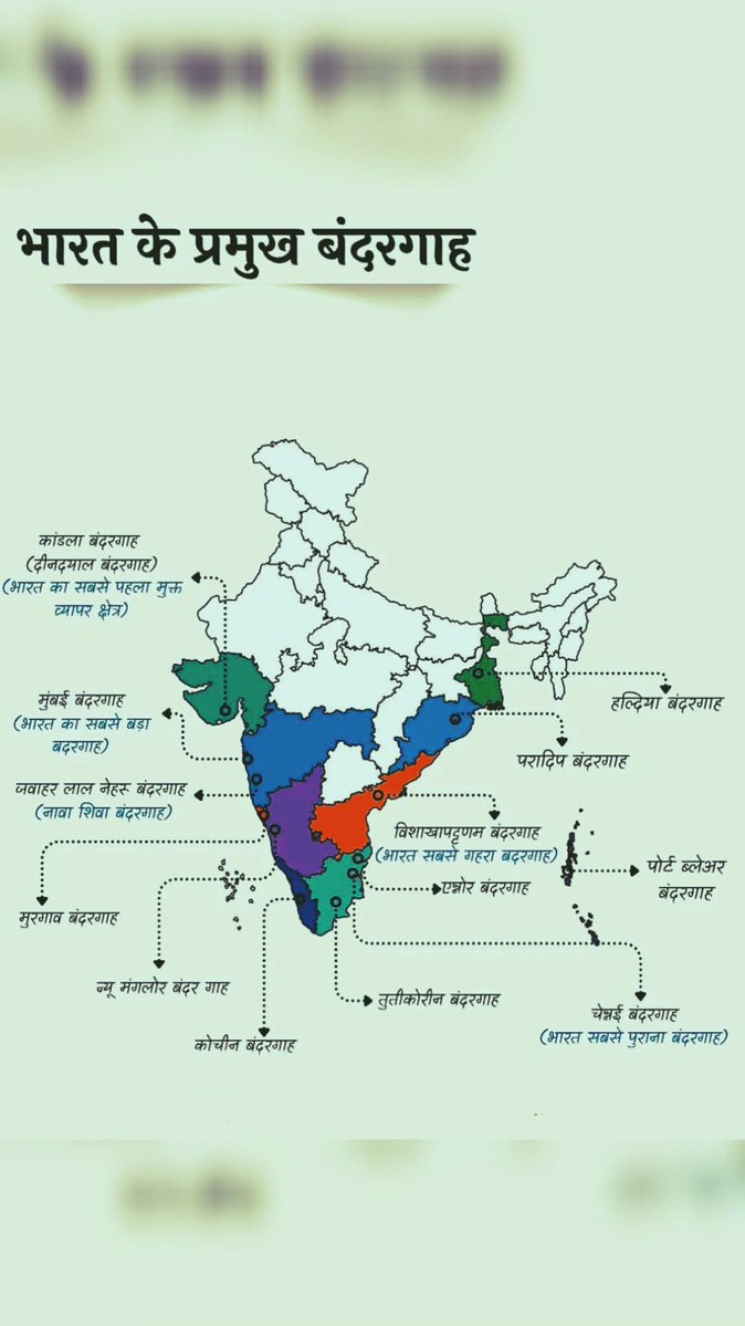 UPSCSCORE's tweet image. भारत के प्रमुख बंदरगाह