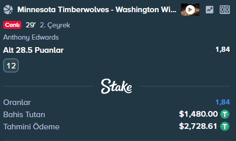 bi_gambler's tweet image. #NBALIVE

Maçın kopma ihtimali çok yüksek son periyot oynamasını beklemiyorum ayrıca takım çok sıcak baremi aşmasını beklemiyorum.