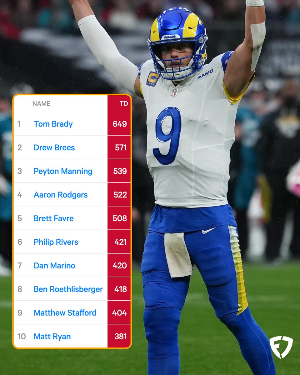 FanDuel Sportsbook tweet media