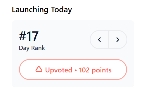 ptbthefirst's tweet photo. Launched on @ProductHunt yesterday midnight, woke up to:

1. 80 followers
2. 17th position for product of the day with Google's Gemini at 1st place.
3. 102 random people upvoted Sakura.

Small wins. Although it exceeded my expectations. 

Check us out: @agentsakura_ai https://t.co/8BTbbzrdth