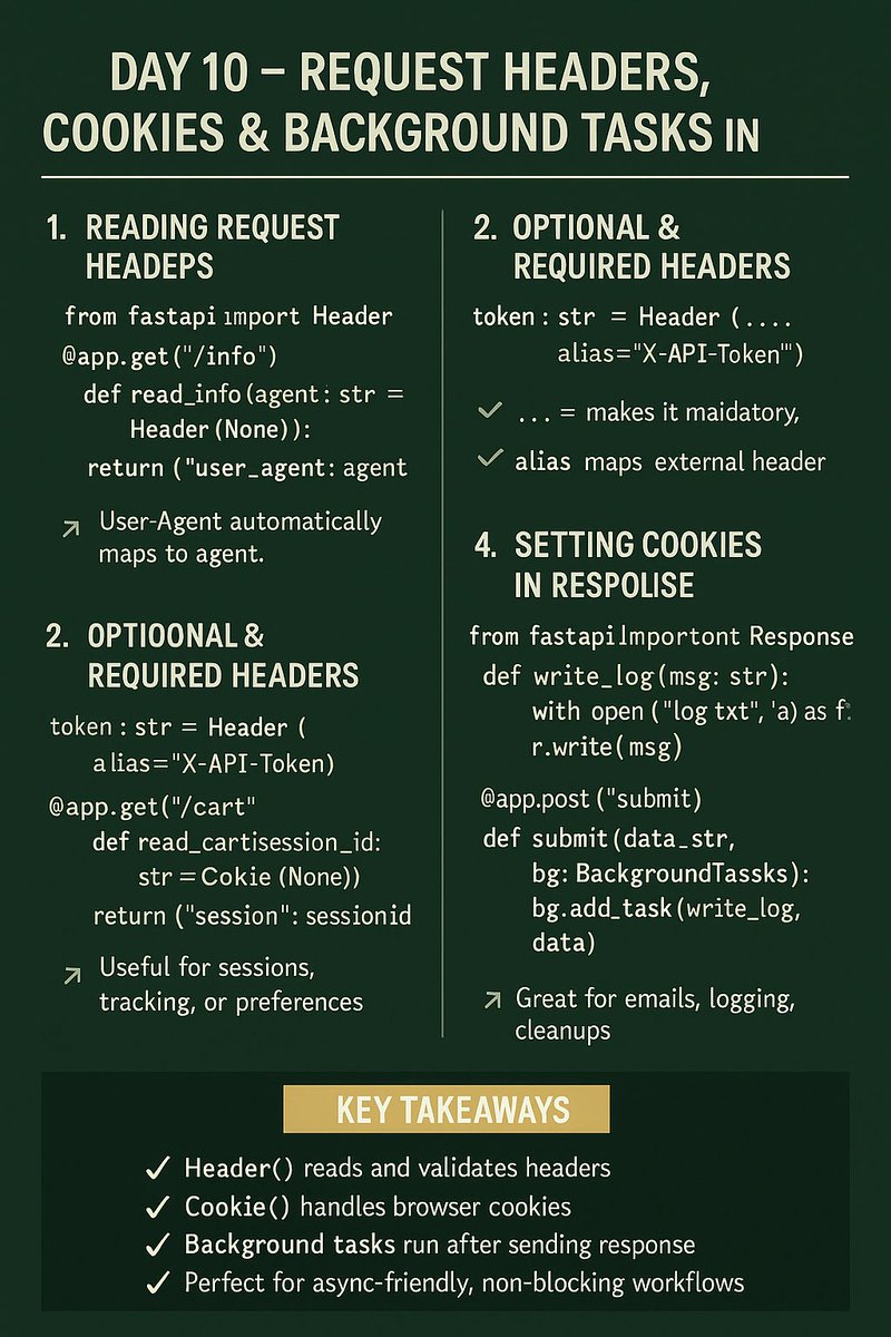 NivasChintu1's tweet image. Day 10 — Request Headers, Cookies &amp;amp; Background Tasks in FastAPI

FastAPI provides built-in tools to access headers, cookies, and run tasks in the background without blocking requests.
Here’s how 👇
#FastAPI #Python #100DaysOfCode #APIs #Backend