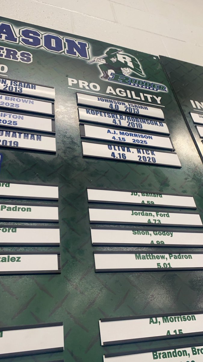 AJ Morrison ✞ tweet media