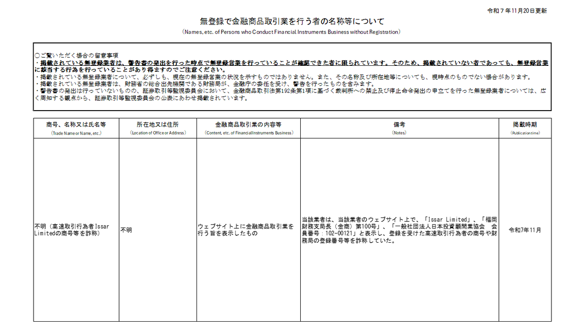 無登録で金融商品取引業を行う者の名称等」を更新しました。 #無登録 の業者が、金融商品取引法上の登録を得ずに、金融商品取引業を行う旨の表示等をすることは禁止されておりますので、十分ご注意ください。  https://t.co/j4K6NzH4V5 #違法 #無登録 #無登録投資助言業 ...