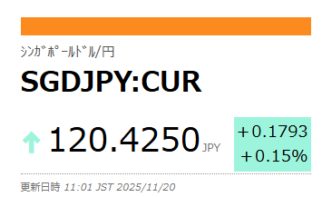 tuoye6967's tweet photo. 新ドル増やしたいけど円安い https://t.co/URgMCiCrSi