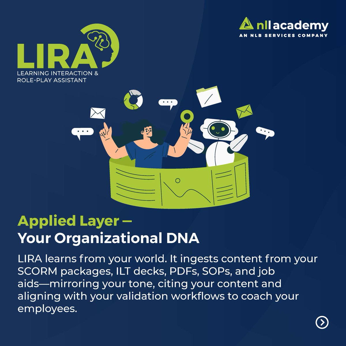 nll_academy's tweet image. #LIRA combines interactive dialogue, immersive role-play &amp;amp; personalized feedback to create engaging, hands-on learning experiences. It helps learners practice &amp;amp; reflect, like having a dedicated personal coach available 24x7. Visit tinyurl.com/mum44czr #AIinLearning #AImentor