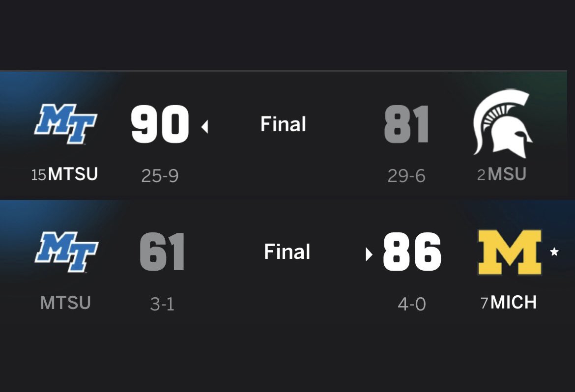 uofmcoverage's tweet image. #noticing