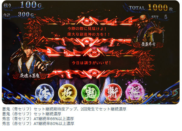 divo_x_central's tweet photo. 【L新鬼武者3　セリフ示唆】
🍙ATの蒼鬼と秀吉のセリフの示唆を記事内に追加しましたので参考にお使い��ださい！
蒼鬼の青文字2回発生は継続濃厚！？
