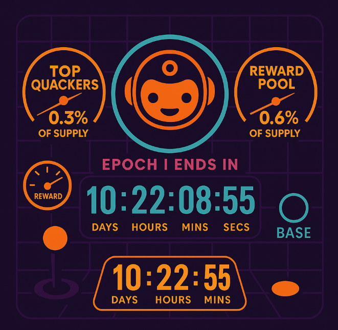 Cryptking_1's tweet image. 🚨   Epoch 1 /10 Days: Elsa.

10 day Epoch 1 countdown for @HeyElsaAI has hit the timer on @wallchain .

Time to lock it in.

Elsa has been upgrading, updating and time is coming soon.

Time to quest up, light the timeline up and stay active.

The perfect defi assistant is always…