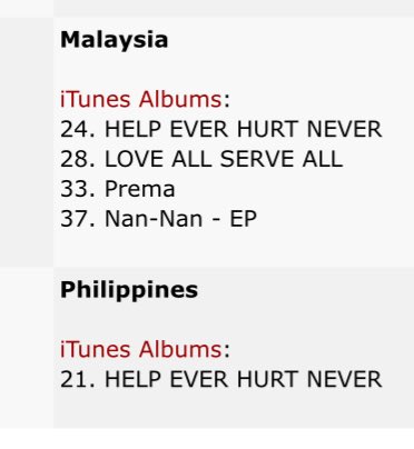 Mintmama2's tweet image. 🇵🇭Philippineはsong chartには度々ランクインしてますが、album chartには私がウォッチを始めてからは珍しい気がします。
昨晩
#HELPEVERHURTNEVER 
 21位に初登場かもしれません。
🇲🇾Malaysiaは以前から何度もランクインし、昨日から一気に4作品ランクインしています。…