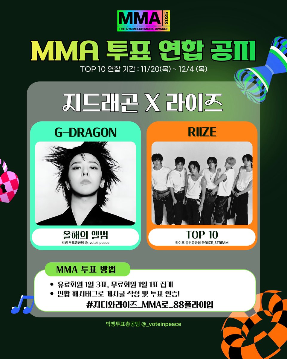 [🤝] 빅뱅 투표총공팀 X 라이즈 음원총공팀 연합 안내

VIP! 곧 진행될 MMA 앨범상 부문 투표를 대비하여 라이즈 음원총공팀(<a href="/RIIZE_STREAM/">라이즈 음원총공팀</a>)과 연합을 진행하게 되었습니다.

TOP10 부문은 수상이 보장되기 때문에, 현재 가장 중요한 앨범상 투표를 안정적으로 가져가기 위한 전략적 선택으로 연합을