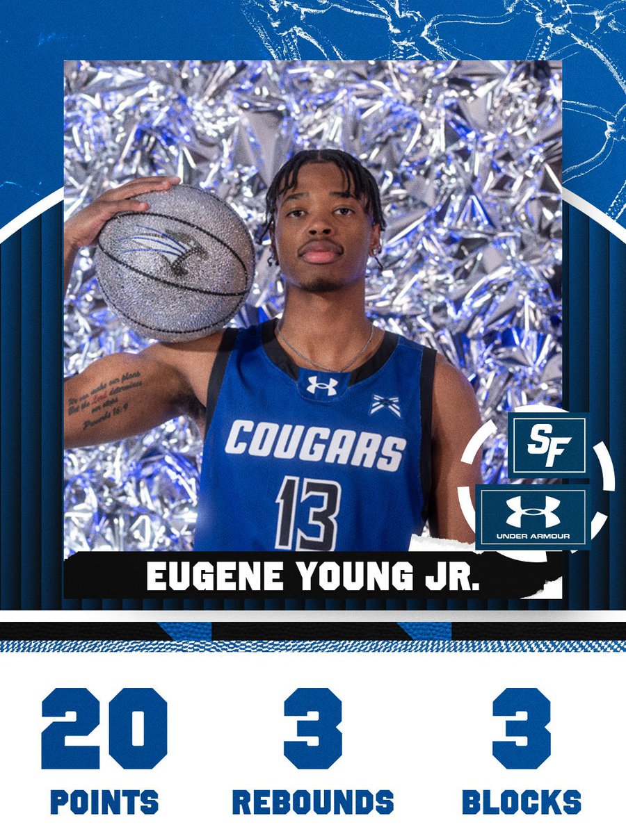 USF Men’s Basketball tweet media