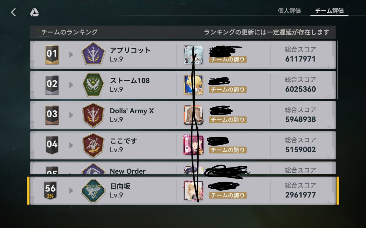 ドルフロ2チームメンバー募集です
塵煙前線にオートでもいいので
期間中2回できるだけ参戦してくださる方
募集です。
自動承認にしてますのでよろしく
お願いします

#ドルフロ2チームメンバー募集
#ドルフロ2
#ドルフロ2チーム募集