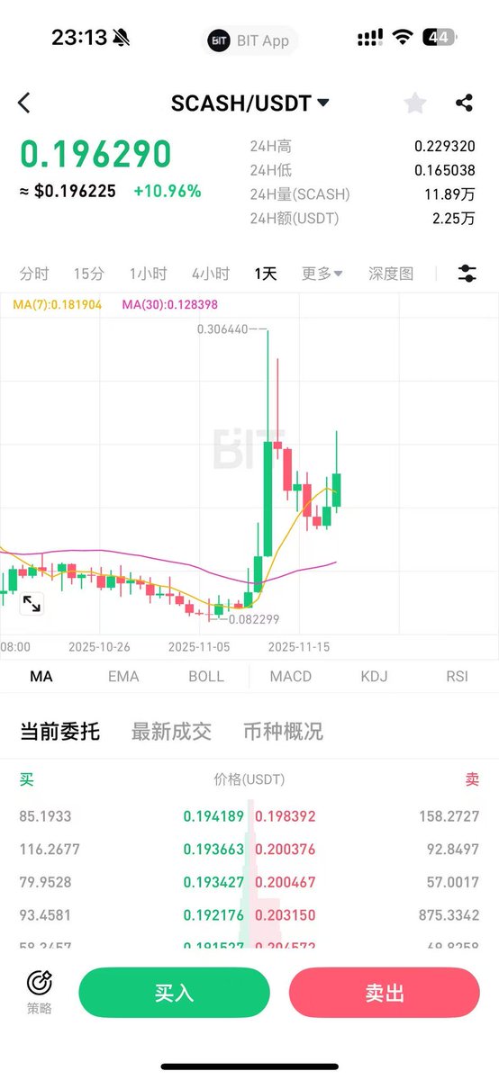 TCelinda61101's tweet image. 【免费空投scash第二弹】

🎉SCASH 即将进入主升浪！
很多朋友可能还不知道去哪购买，认准BIT交易所，安全可靠，专注pow币。注册完留下bit的uid，给家人们都空投scash！
bit注册链接：bitweb.bitexch.io/zh-CN/signup?c…

📌空投要求：（本次全部采用uid空投）
关注+点赞+转发+注册完bit后评论区留下uid…