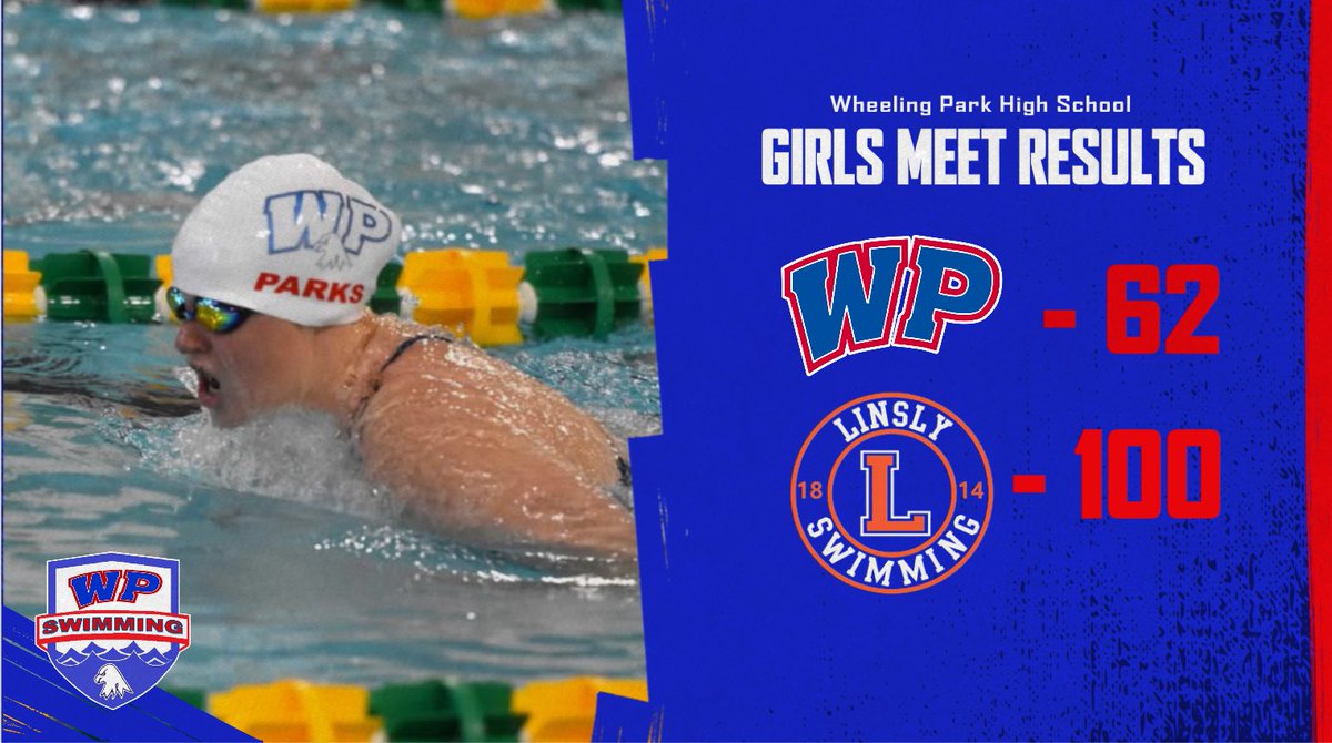Swimming_WPHS's tweet photo. Patriot swimmers split on the road!  #ThePark #WVPrepSwim https://t.co/6Jcfq5HFyB